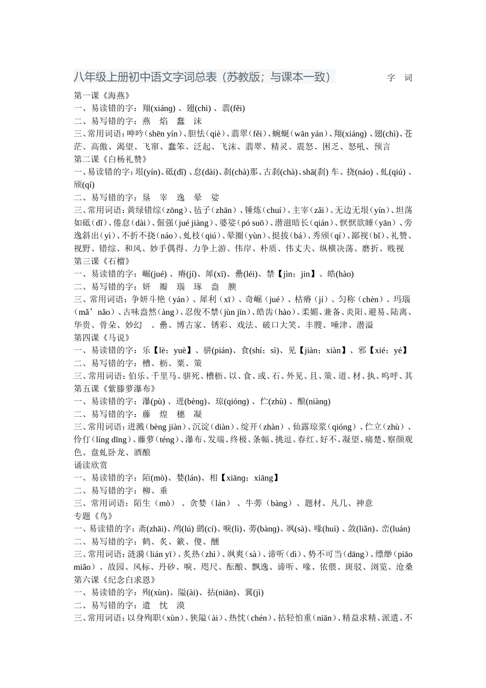 八年级上册初中语文字词总表_第1页