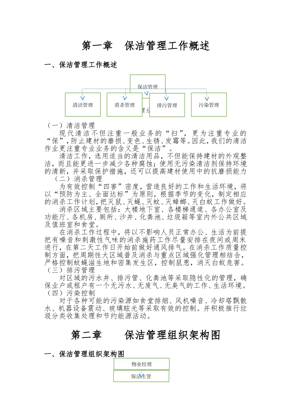 保洁管理制度及岗位职责_第1页