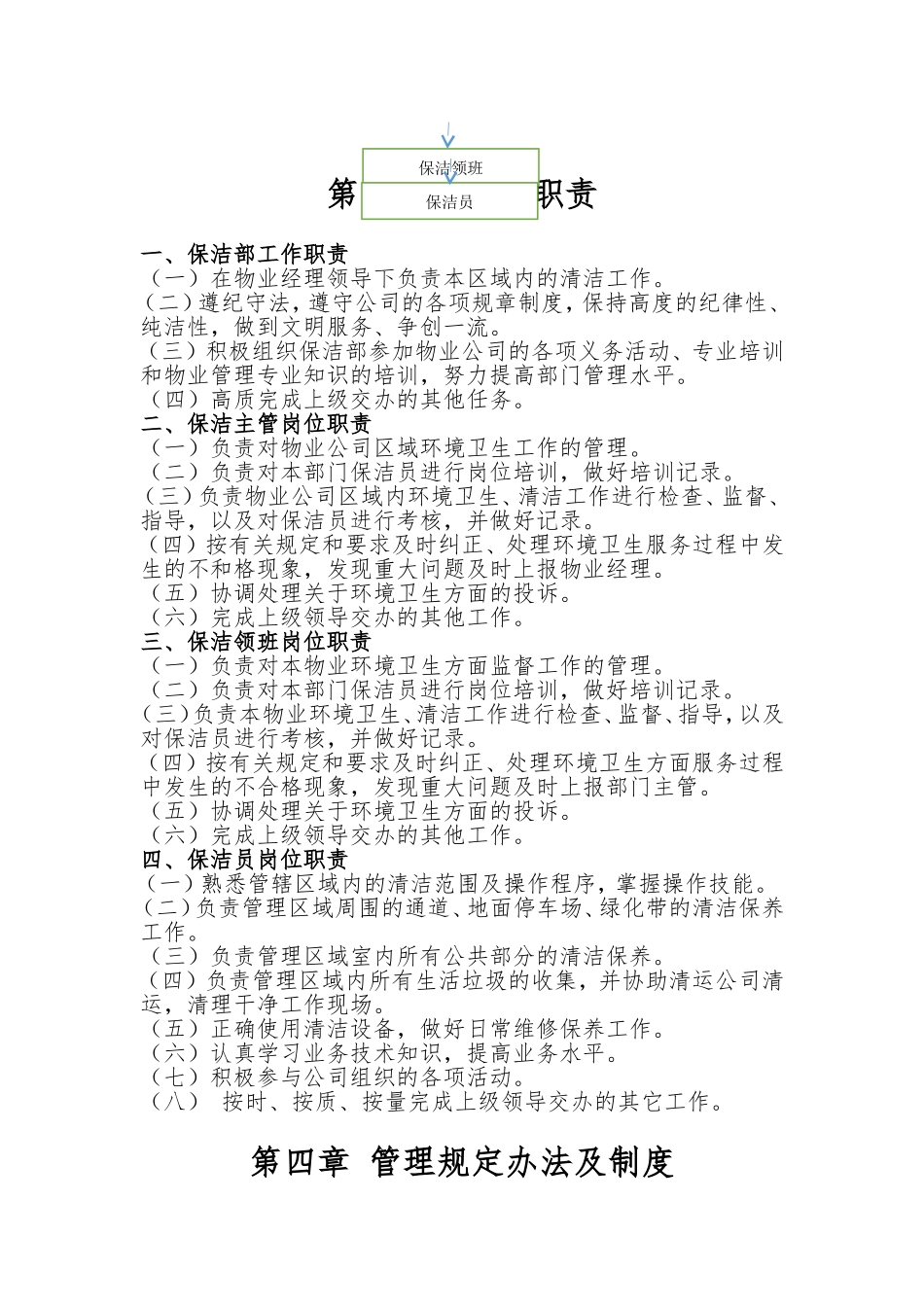 保洁管理制度及岗位职责_第2页