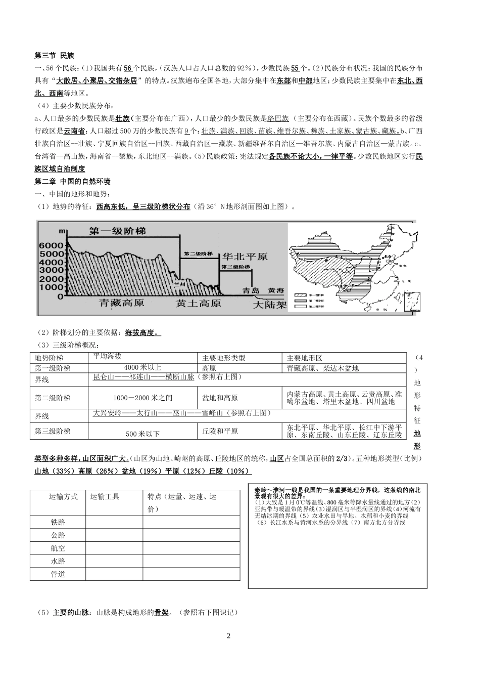 八年级上册地理知识点总结(同名8366)_第2页