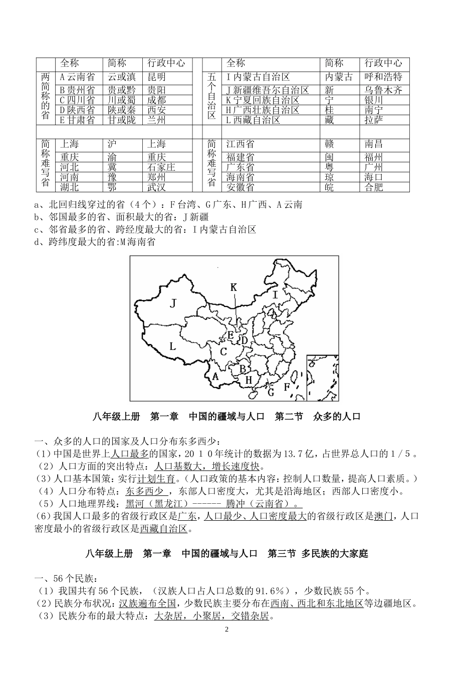 八年级上册地理知识点总结(同名11621)_第2页