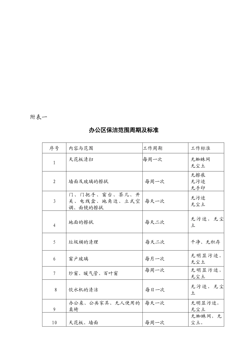 保洁合同书._第3页