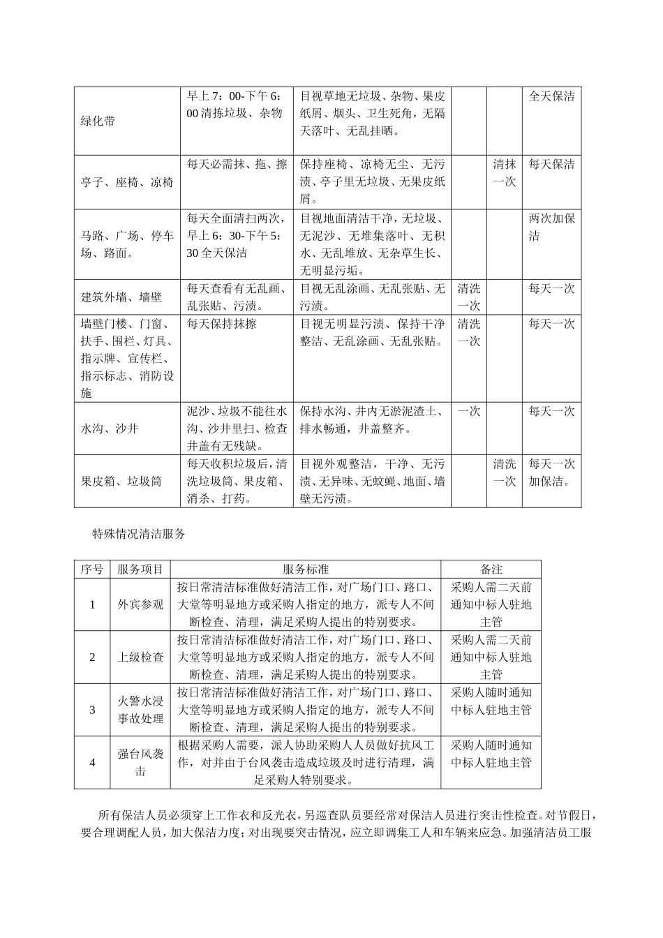 保洁及绿化养护_第2页