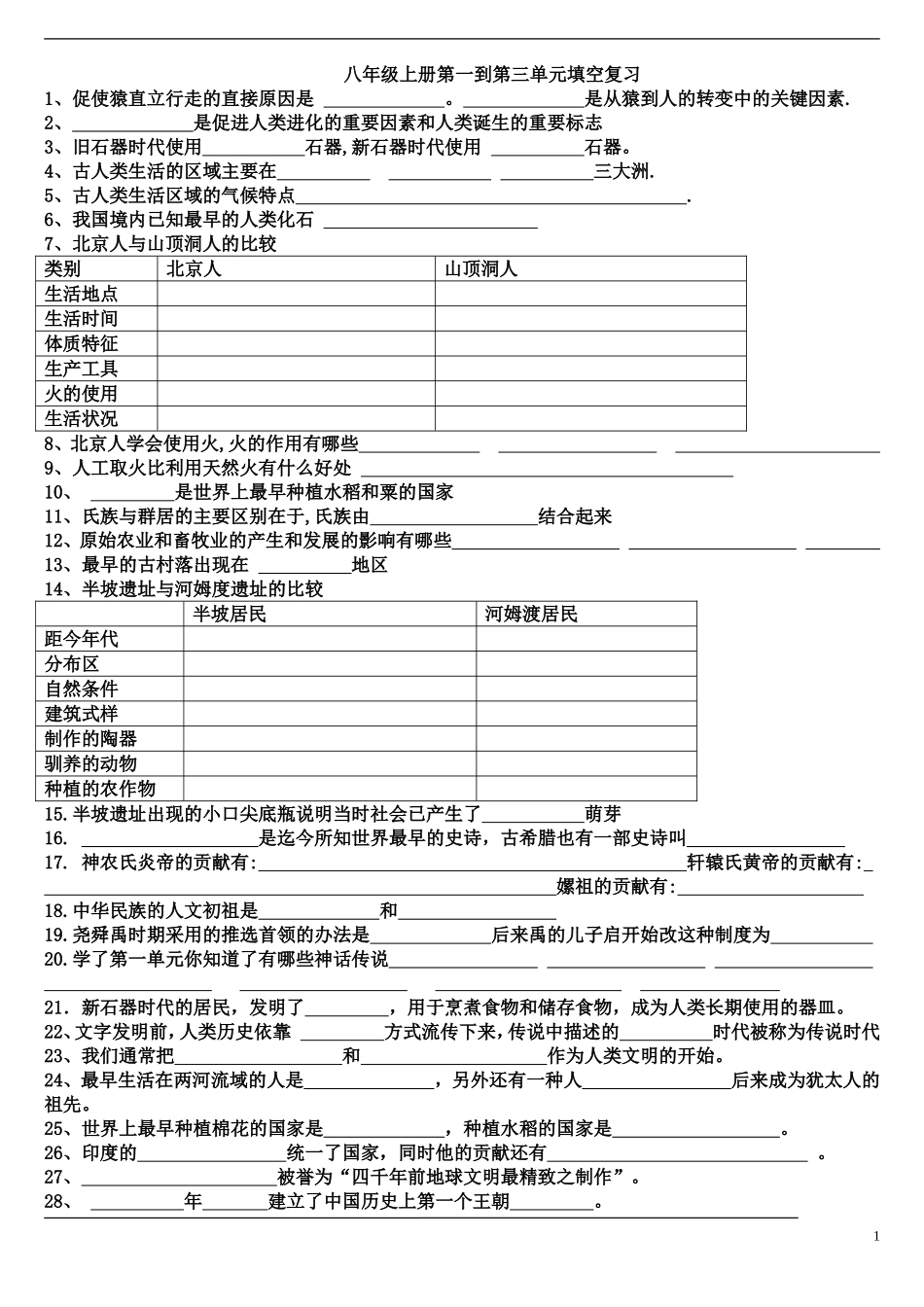 八年级上册第一到第三单元填空复习_第1页