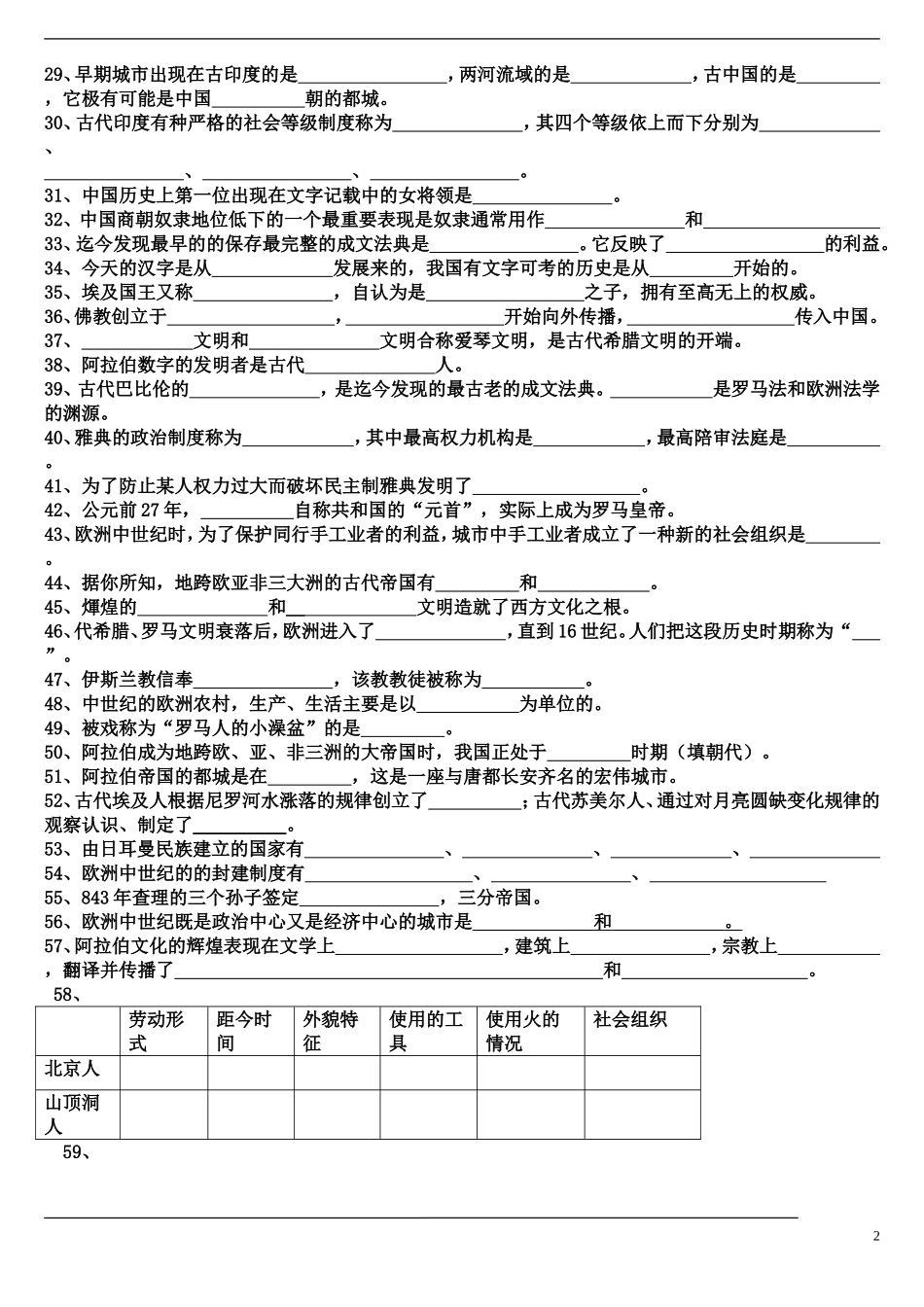 八年级上册第一到第三单元填空复习_第2页
