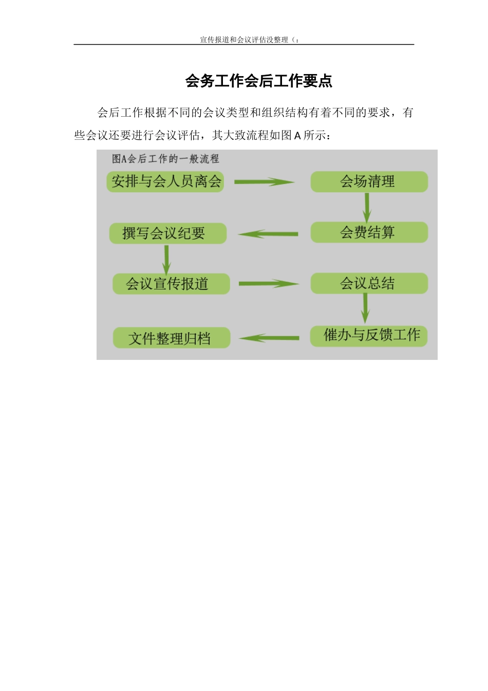会务工作会后工作要点_第1页