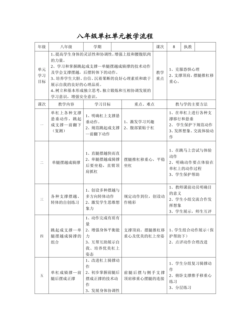 八年级单杠单元教学计划及教案_第1页