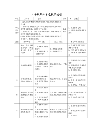 八年级单杠单元教学计划及教案