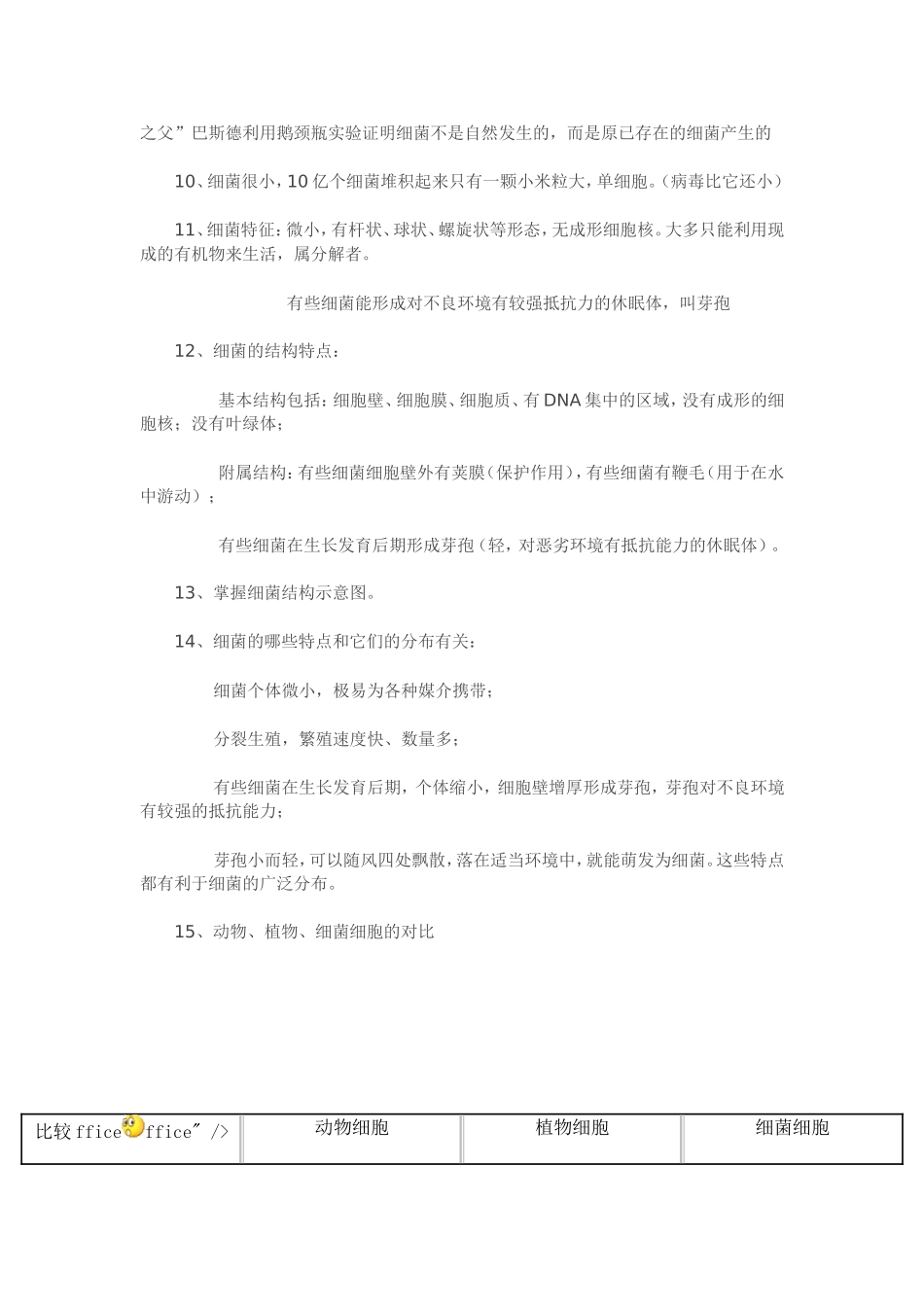 八年级上册生物《细菌和真菌》知识点_第2页