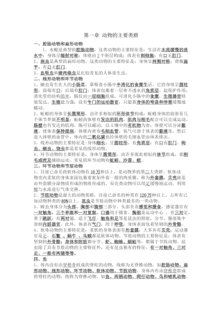 八年级上册生物必考知识点汇总