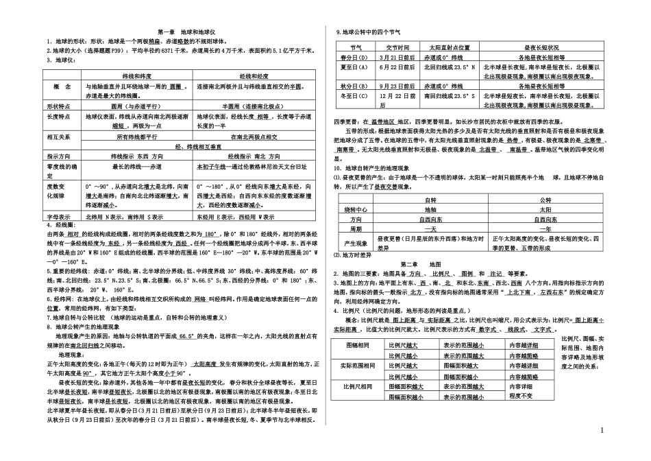 八年级地理会考复习资料_第1页