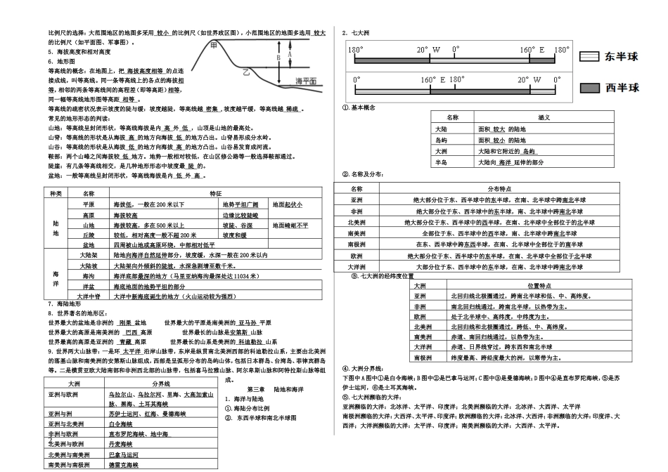 八年级地理会考复习资料_第2页