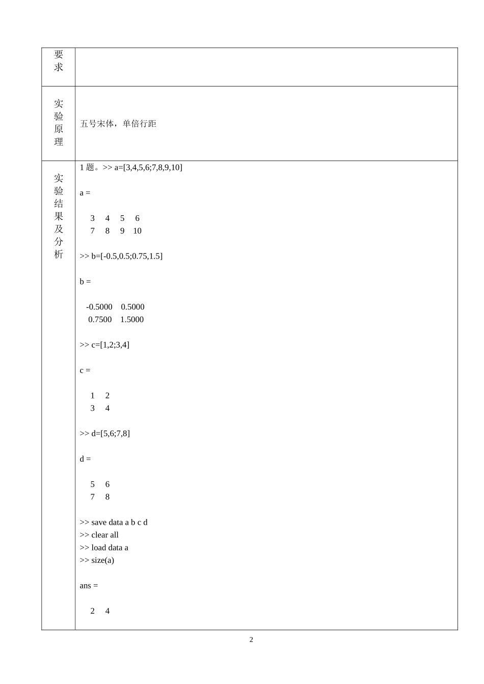 佳木斯大学数字图像报告_第2页