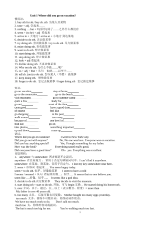 八年级上册英语1-10单元短语语法句型及作文整理