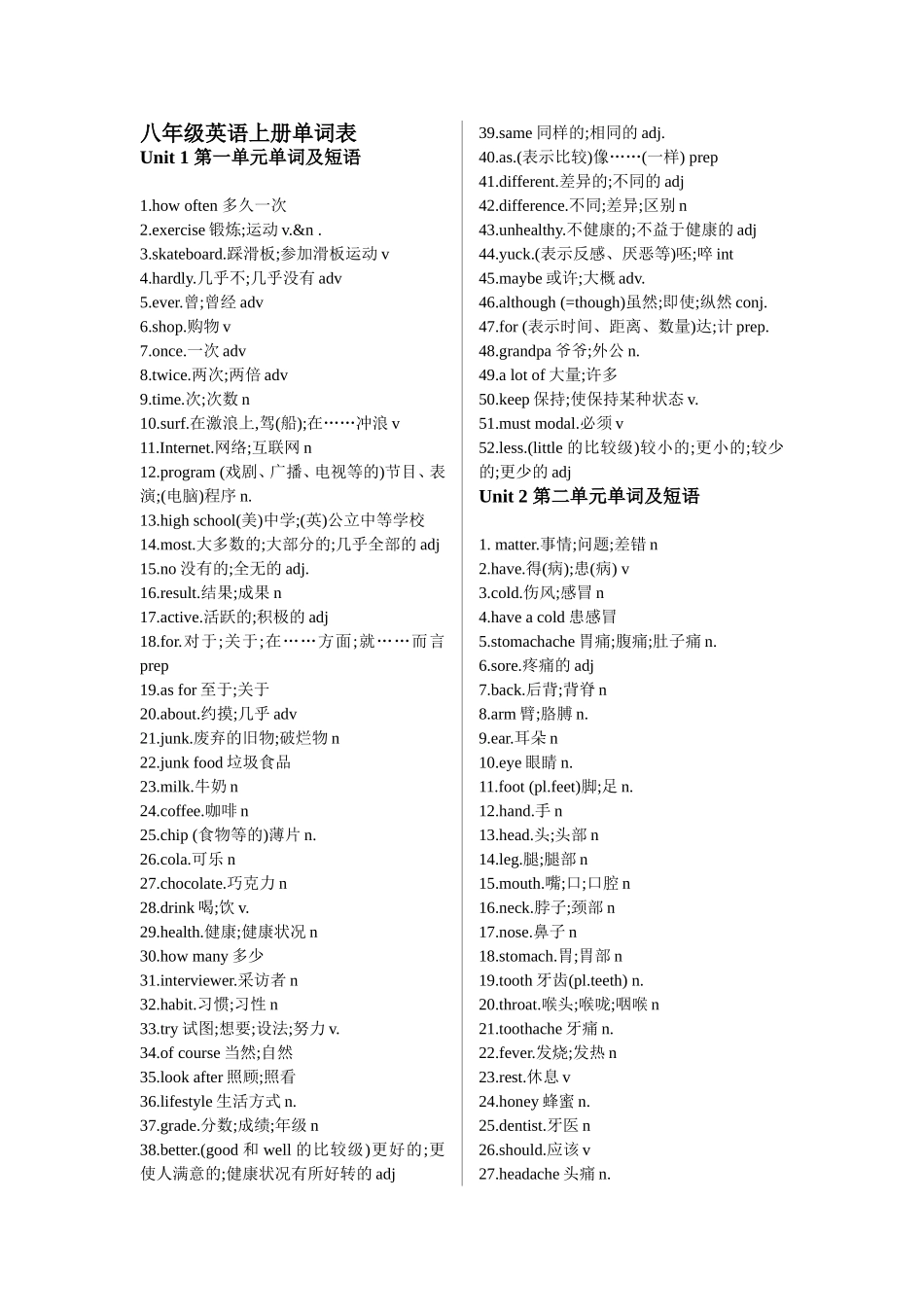 八年级上册英语单词、词组表[1]_第1页