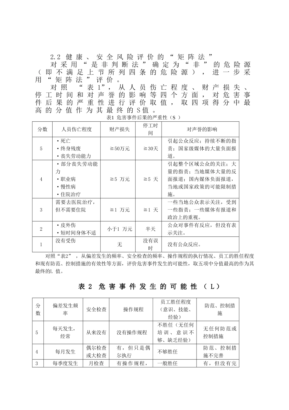 健康、安全风险评价的“矩阵法”_第1页