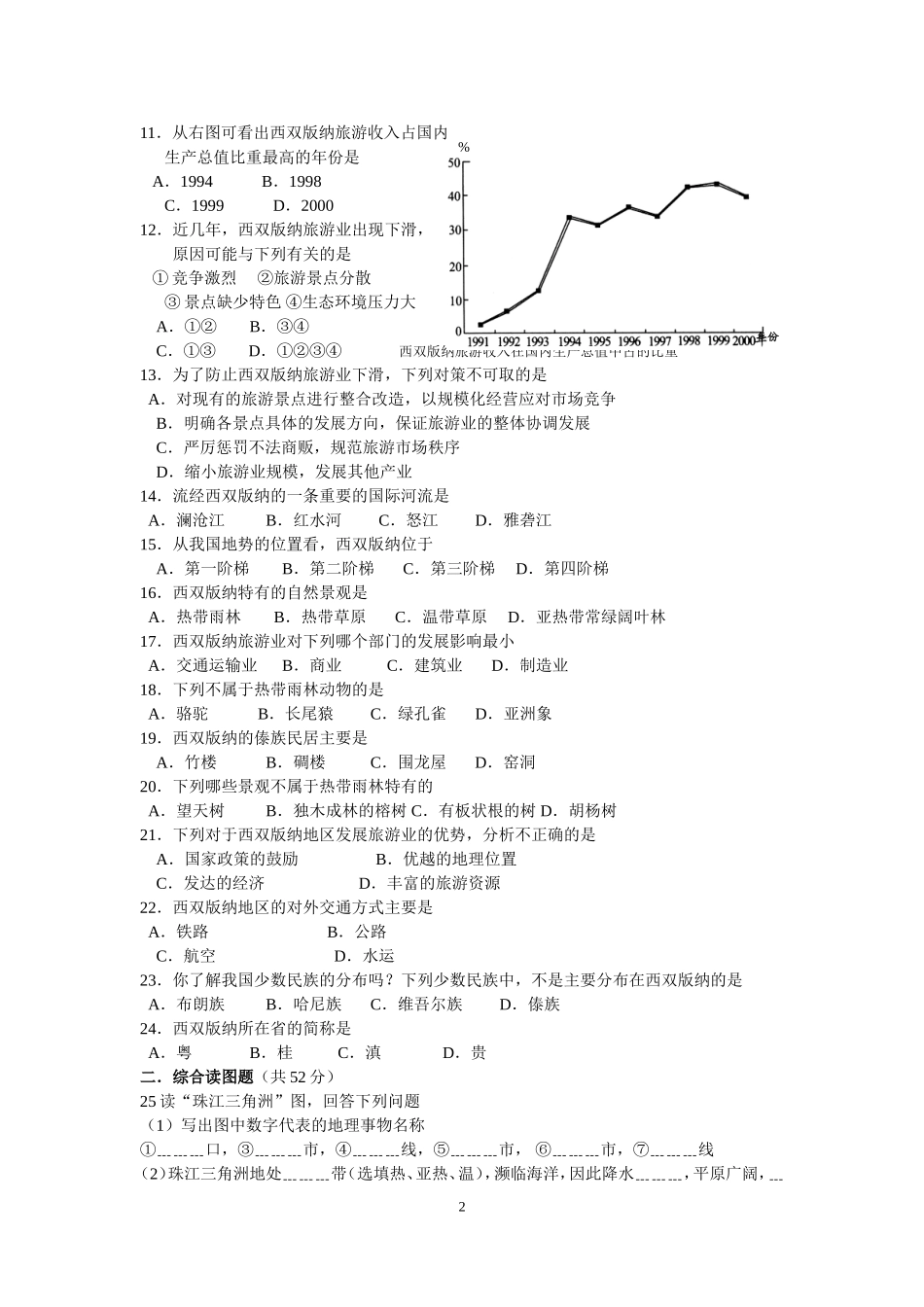 八年级地理下册第七、八、九章复习试题及参考答案_第2页