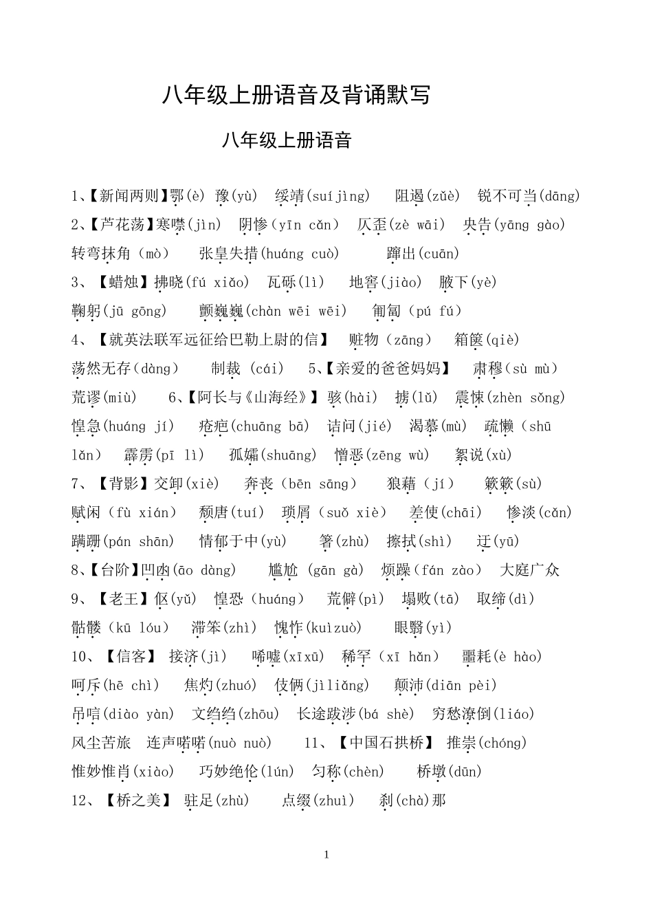 八年级上册语音及背诵默写_第1页