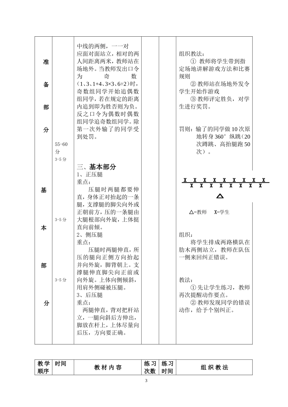 健美操课教案2_第3页