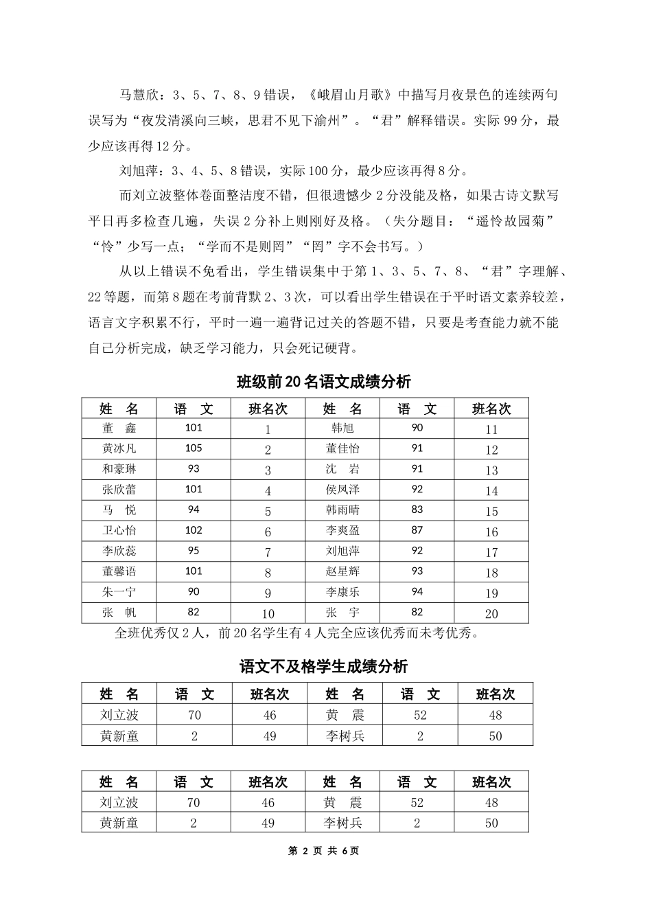 八年级第一次月考成绩分析_第3页