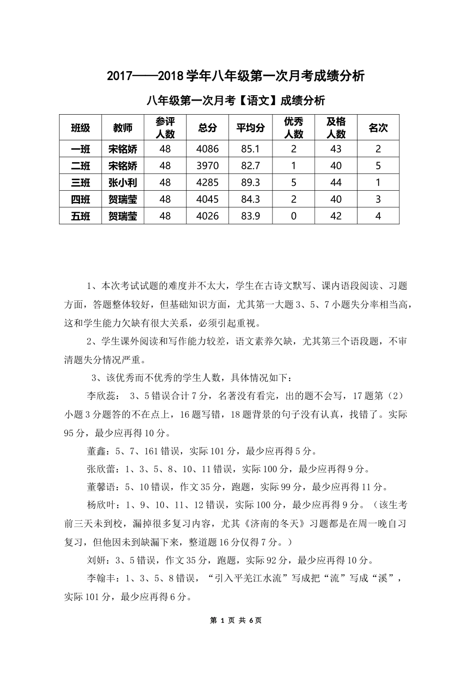 八年级第一次月考成绩分析_第2页