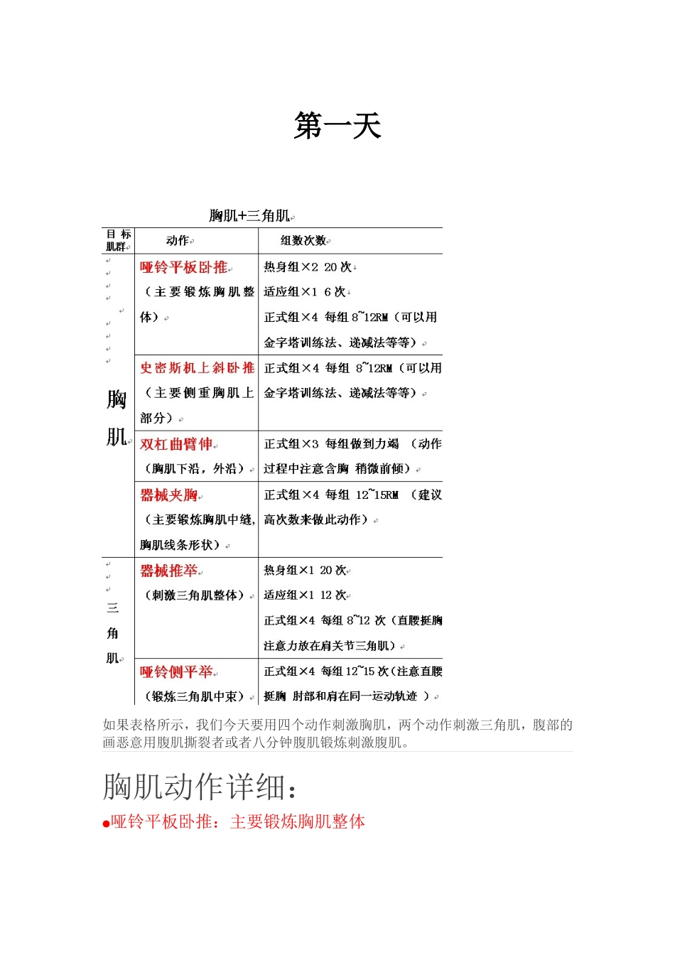 健身房循环计划_第1页