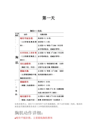 健身房循环计划