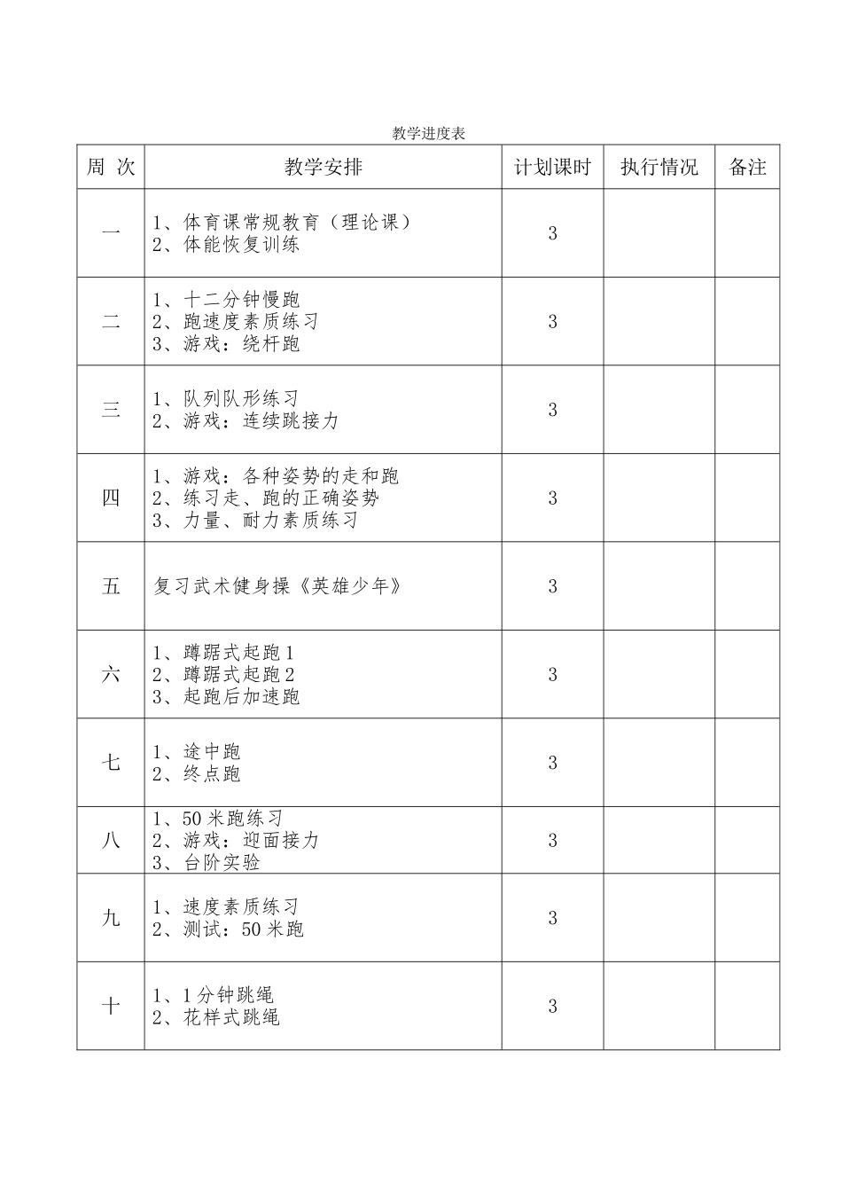 八年级第一学期体育教学工作计划_第3页