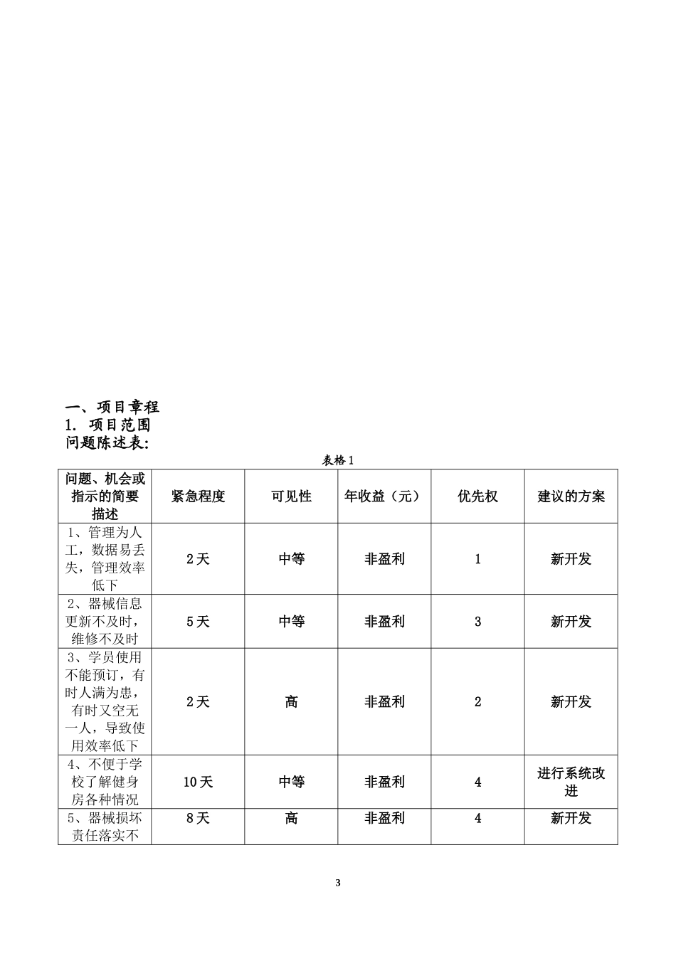 健身俱乐部管理信息系统设计报告_第3页