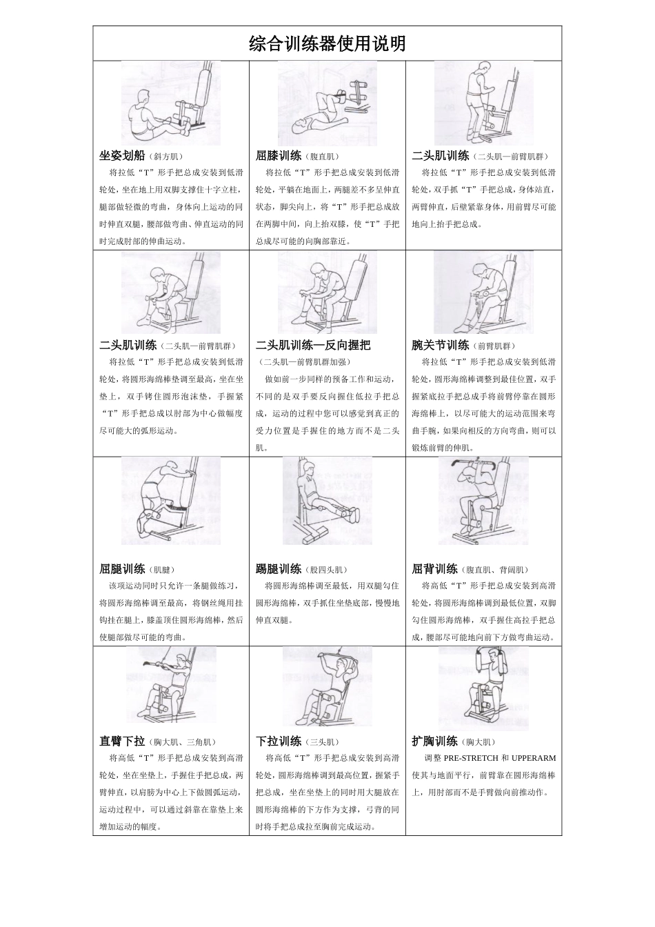 健身器材使用说明_第3页