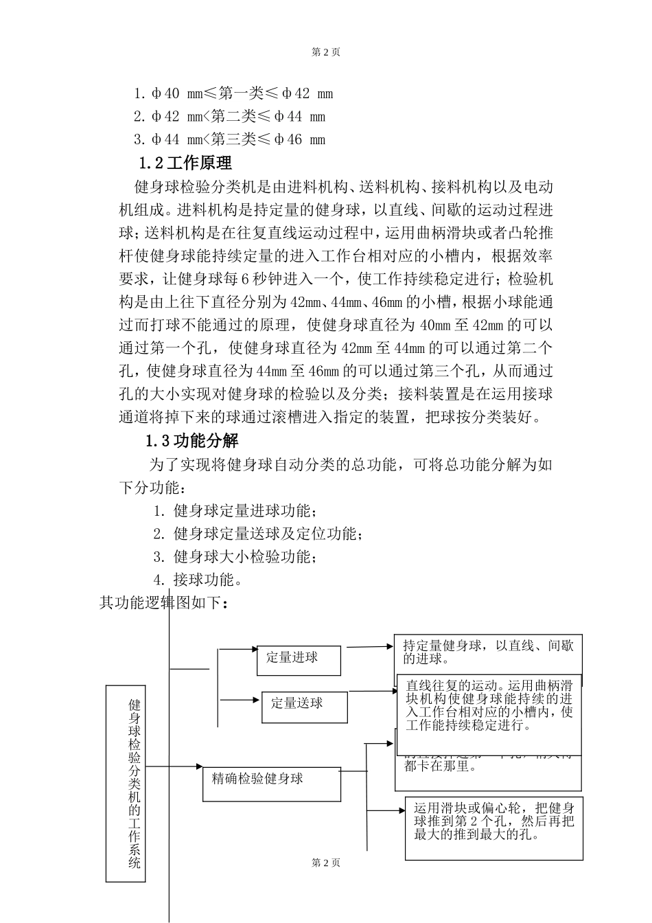 健身球检验分类机课程设计--机械原理_第2页