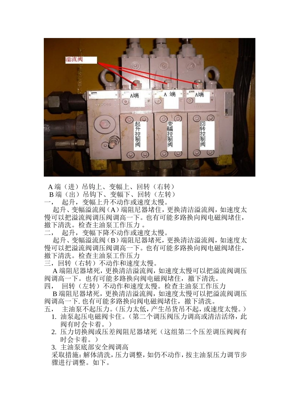 克令吊管理及故障排除_第3页