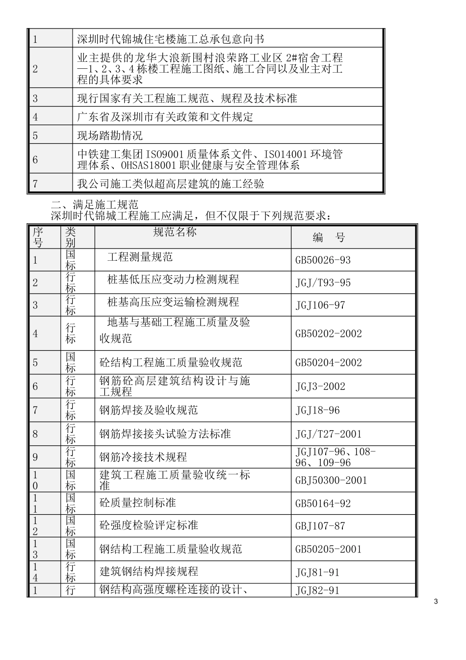 六层框架结构施工组织设计_第3页