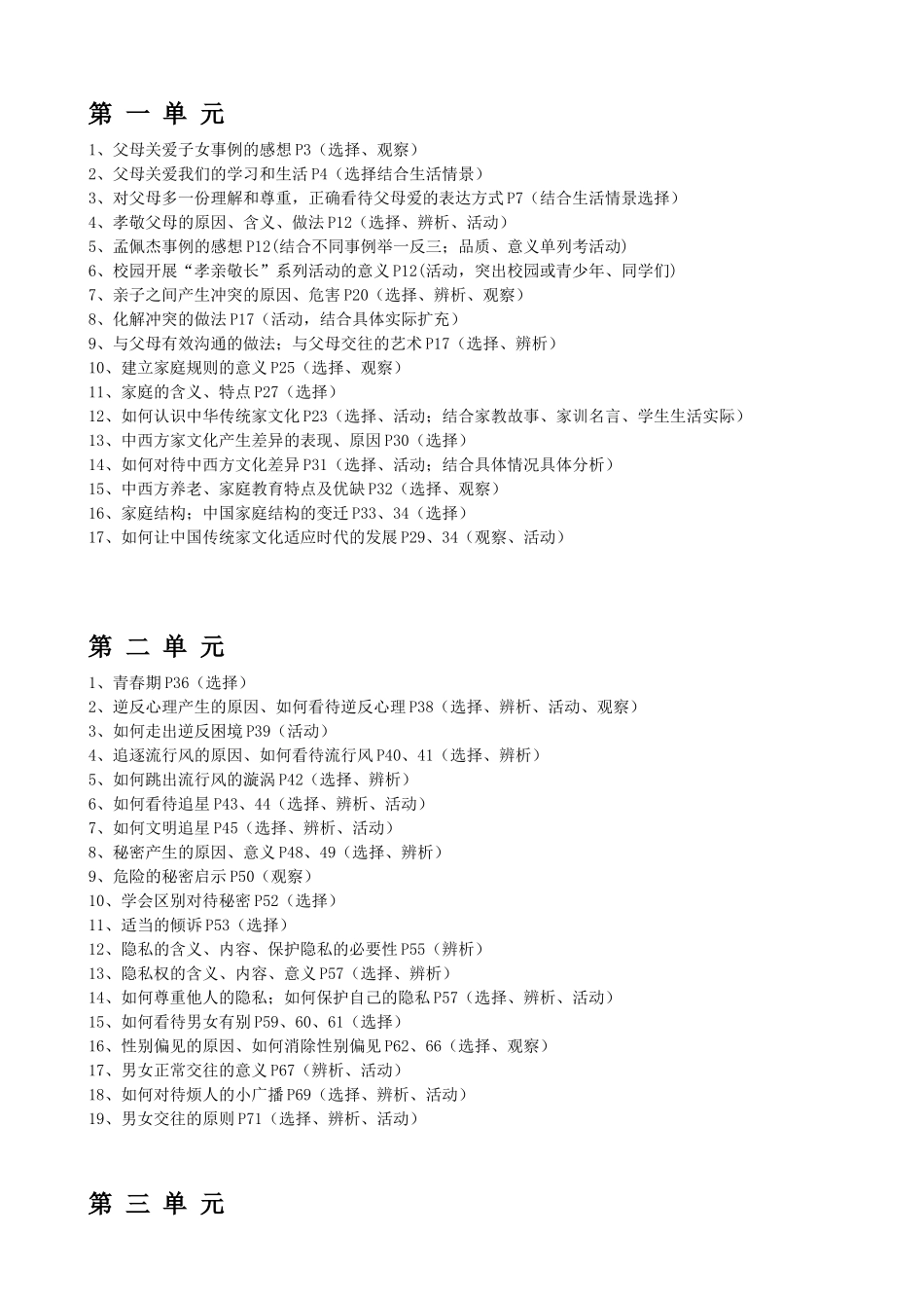 八年级政治复习提纲(上下册)-人民版_第1页