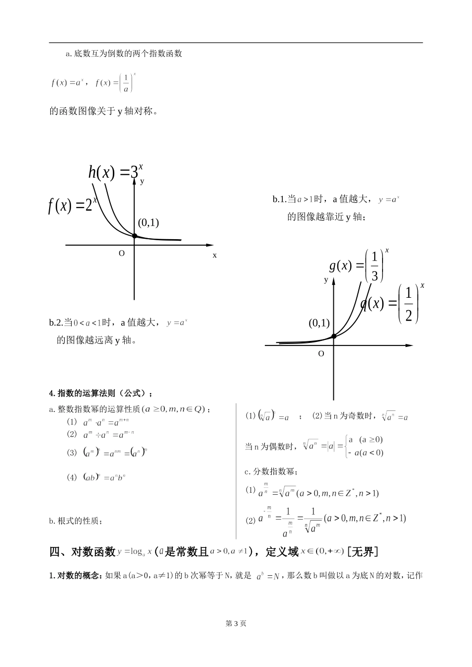 六大基本初等函数图像及其性质_第3页