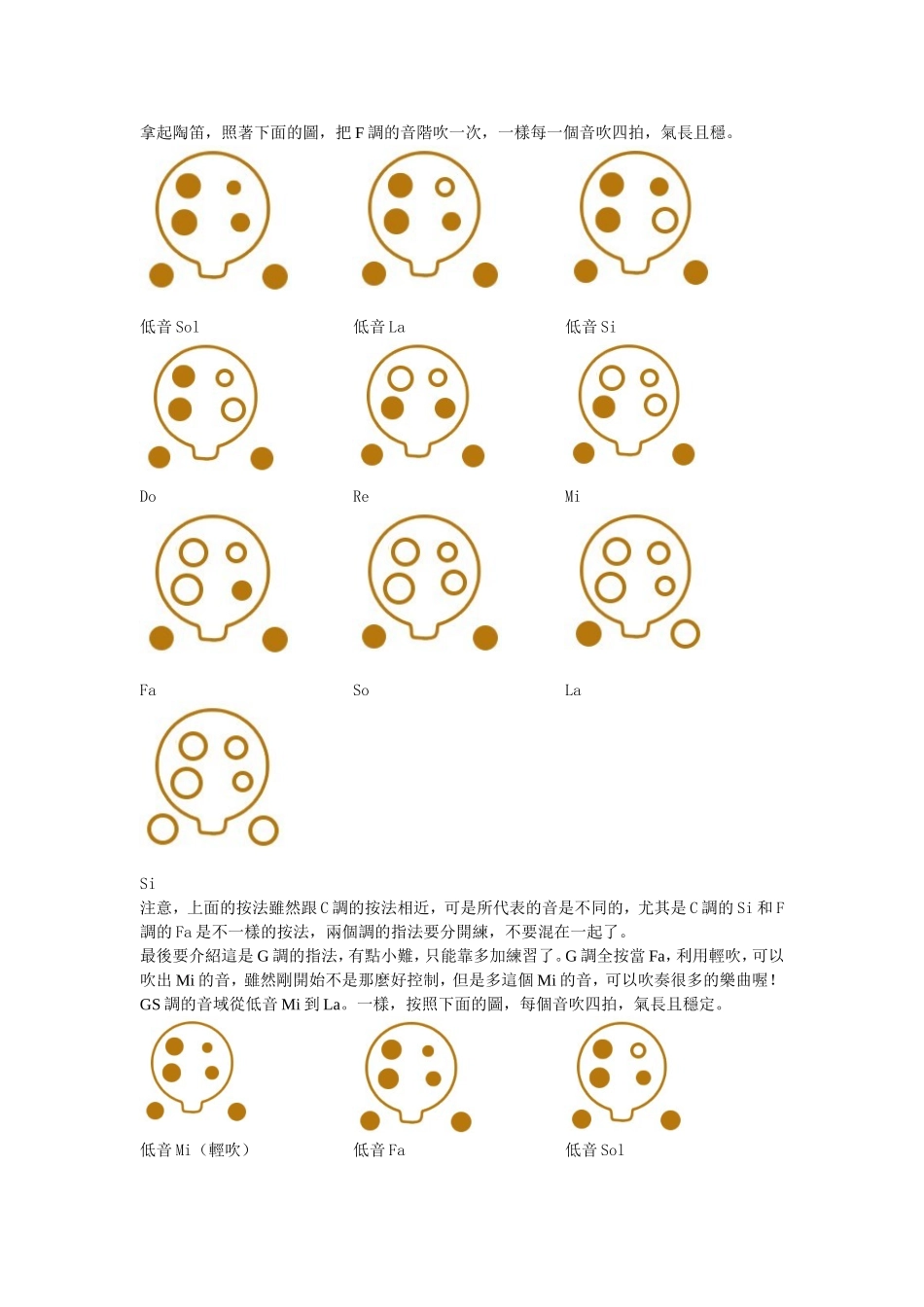 六孔陶笛指法_第2页