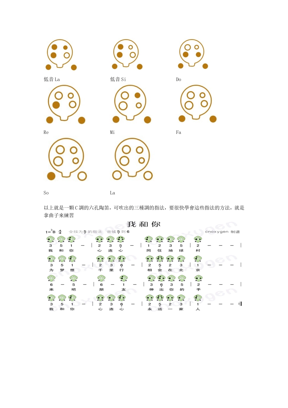 六孔陶笛指法_第3页