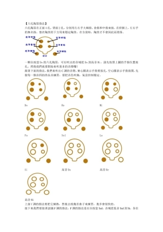六孔陶笛指法