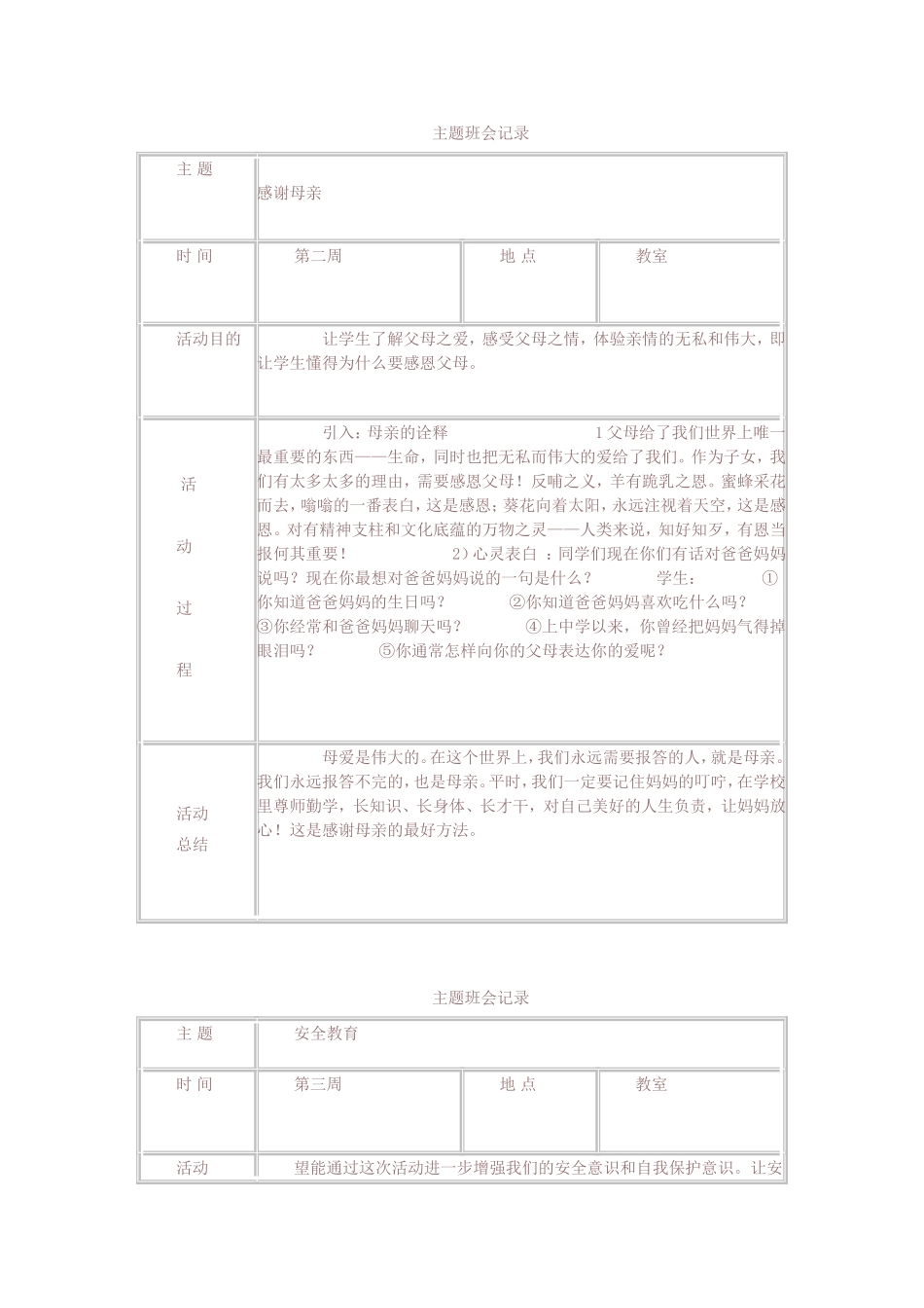 八年级主题班会记录(同名21838)_第2页