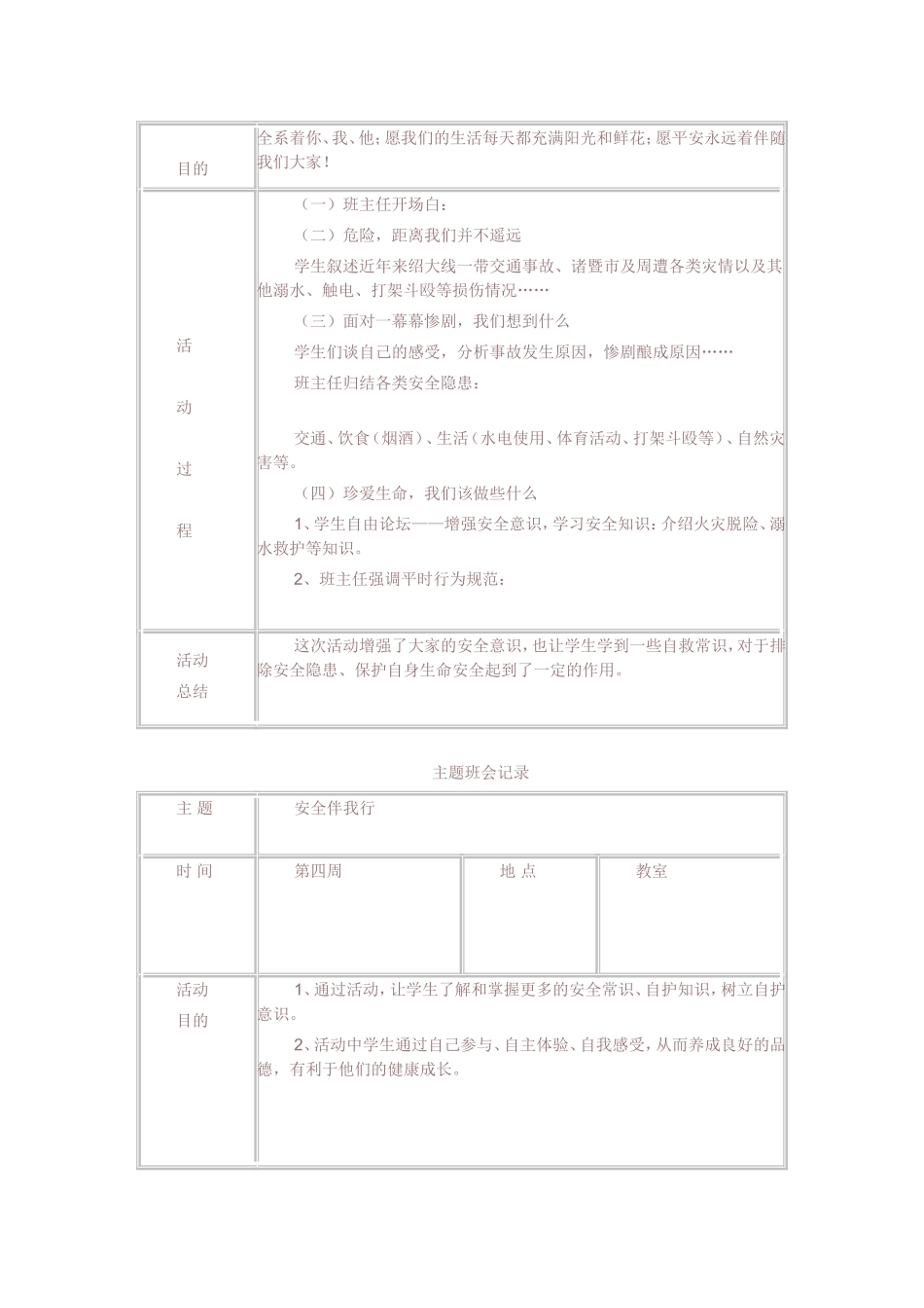 八年级主题班会记录(同名21838)_第3页