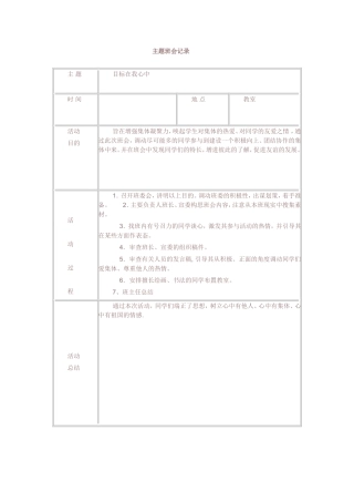 八年级主题班会记录(同名21838)
