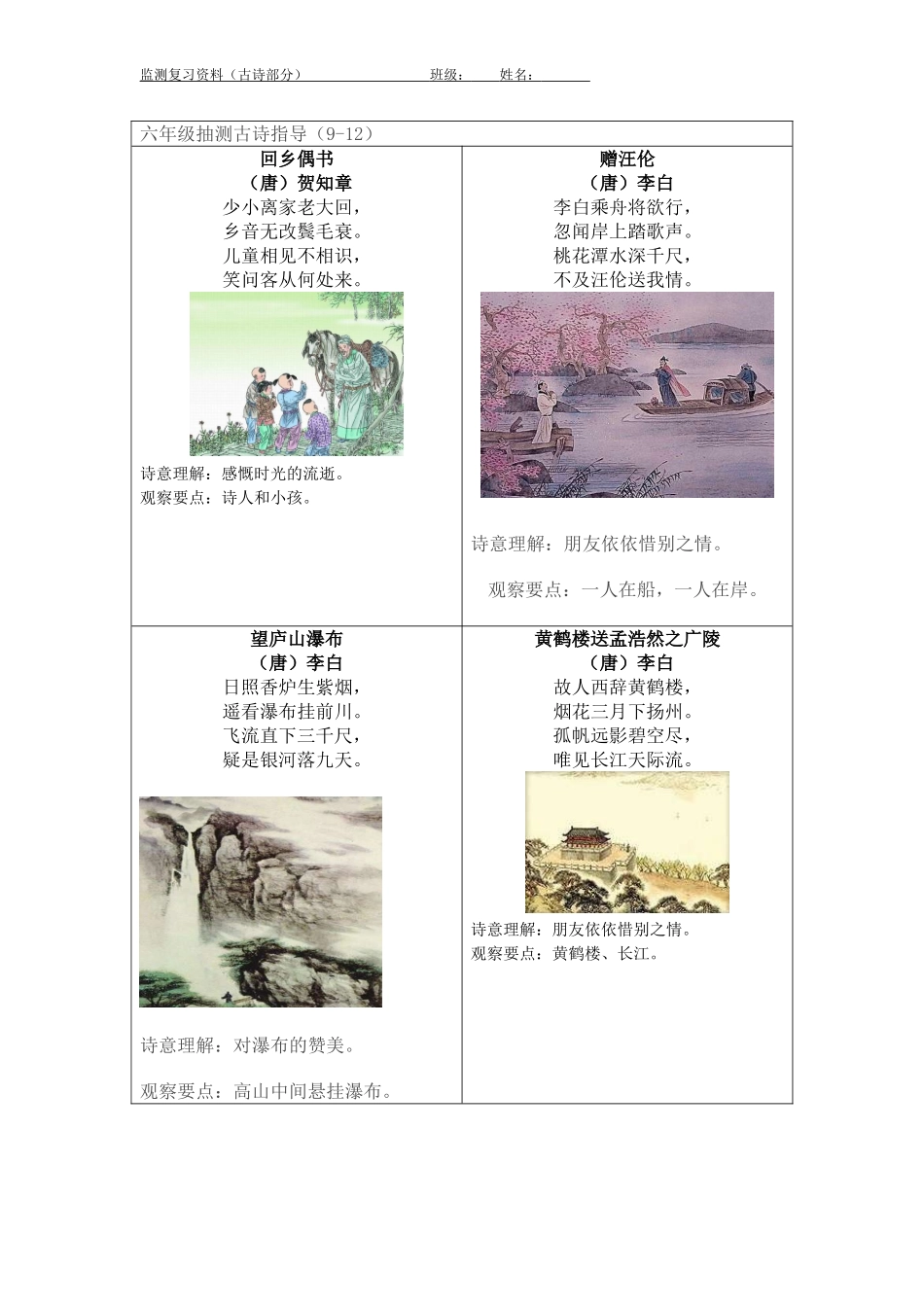 六年级抽测古诗指导1-35_第3页