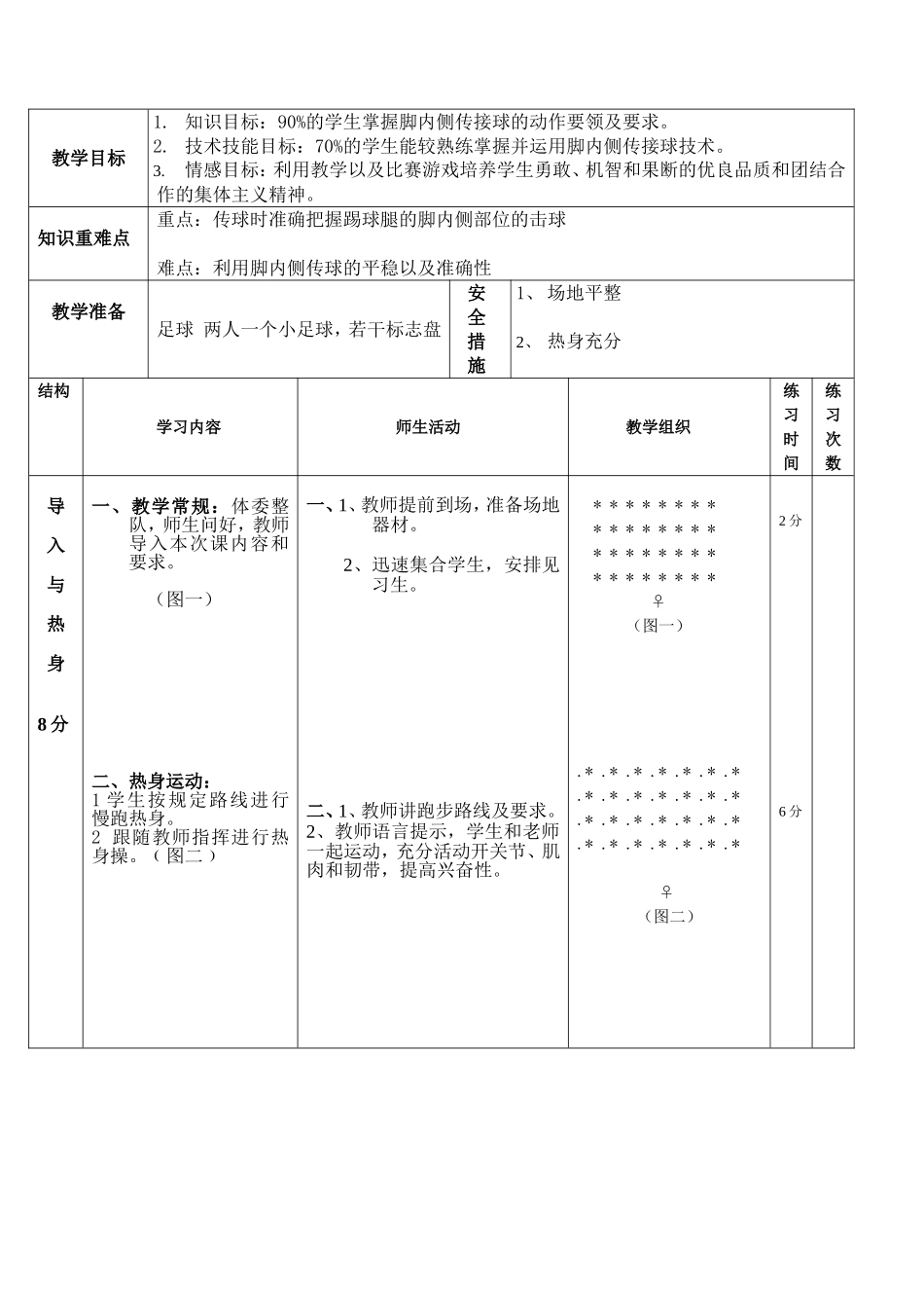 八年级足球脚内侧传接球教学设计_第3页