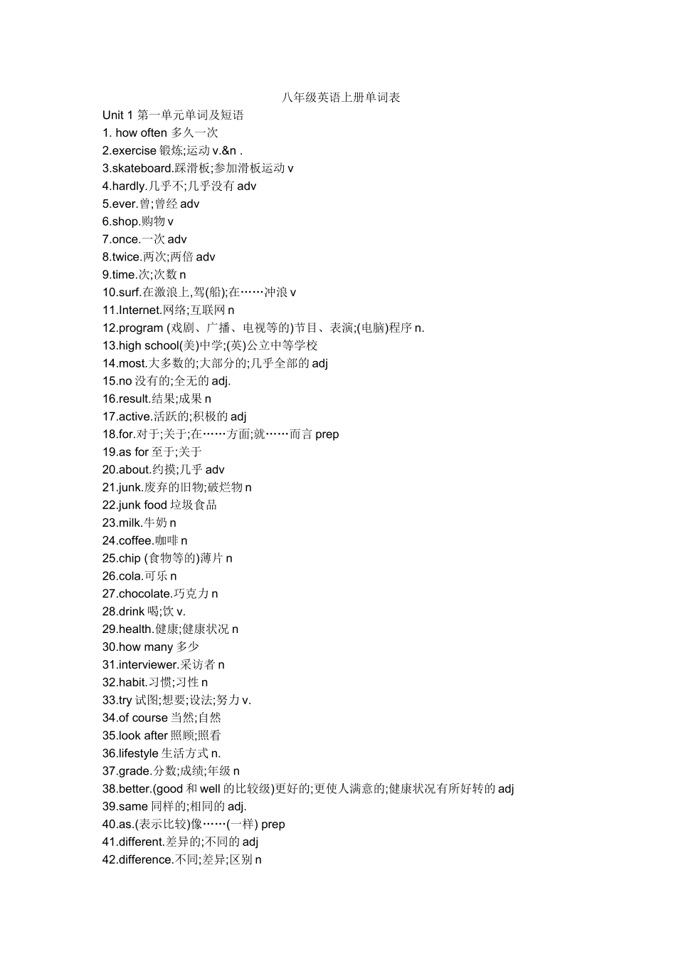 八年级英语上册单词表(同名1091)_第1页