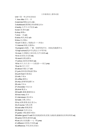 八年级英语上册单词表(同名1091)