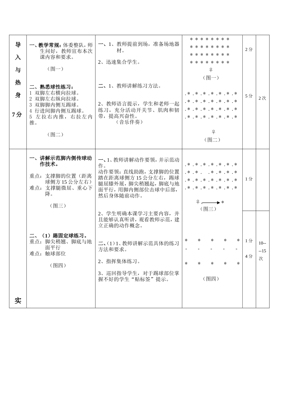 八年级足球脚内侧传球教学设计_第3页