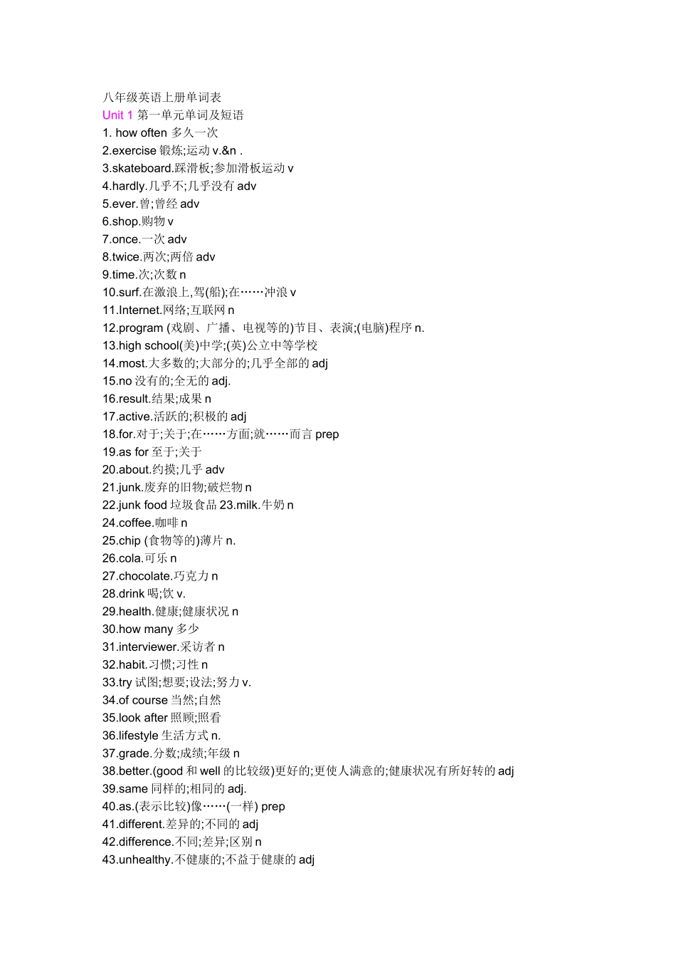 八年级英语上册单词表_第1页