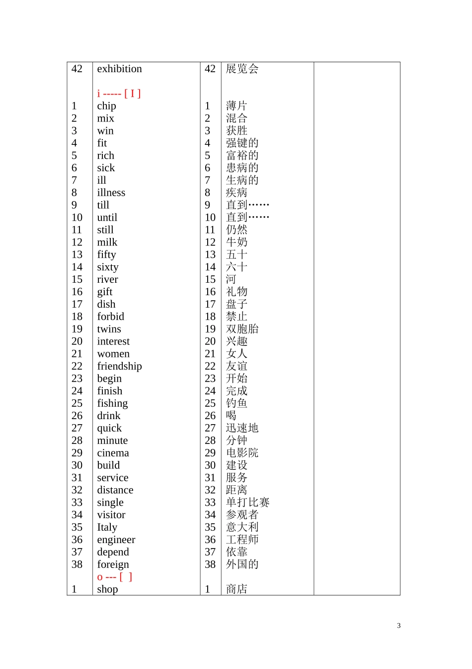 八年级英语上册单词集中识词第二课(1)_第3页