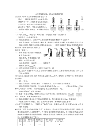八年物理压强、浮力实验探究题