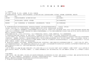 八年语文下第四单元导学案答案